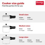 Prestige 2 Litre Stainless Steel Deluxe Alpha Svachh Outer Lid Pressure Cooker - Image 5